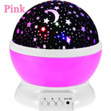 Glow In The Dark New Arrival Toys LED Night Light Luminous Toy Romantic Starry Sky Projector USB Birthday Party Toys For Girl