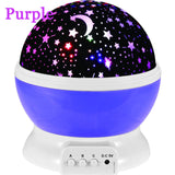 Glow In The Dark New Arrival Toys LED Night Light Luminous Toy Romantic Starry Sky Projector USB Birthday Party Toys For Girl